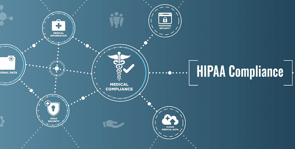 Your Practice May Have Experienced a HIPAA Breach - Now What?