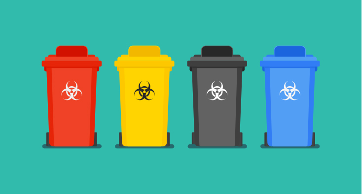 The Basics Of Color Coding Your Medical Waste Disposal